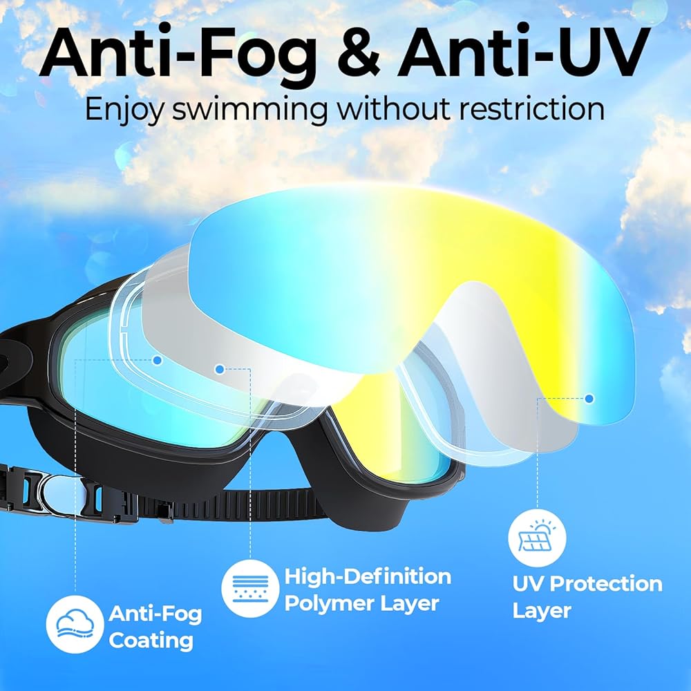 Sonecs Rift Swim Goggles - UV Protection