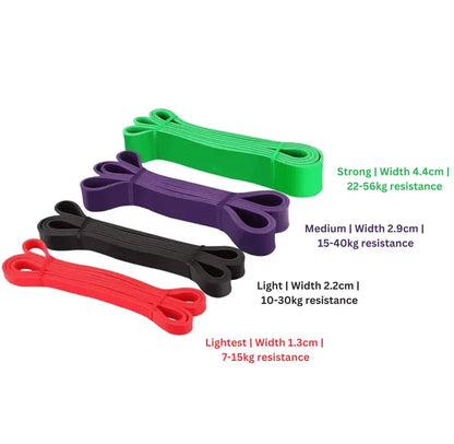 Sonecs Power Resistance Band | Heavy Duty Workout & Strength Training Band - PullUp Assistant Band