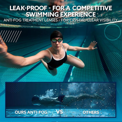 Sonecs Mirrored Swim Googles - Attached Ear Plugs