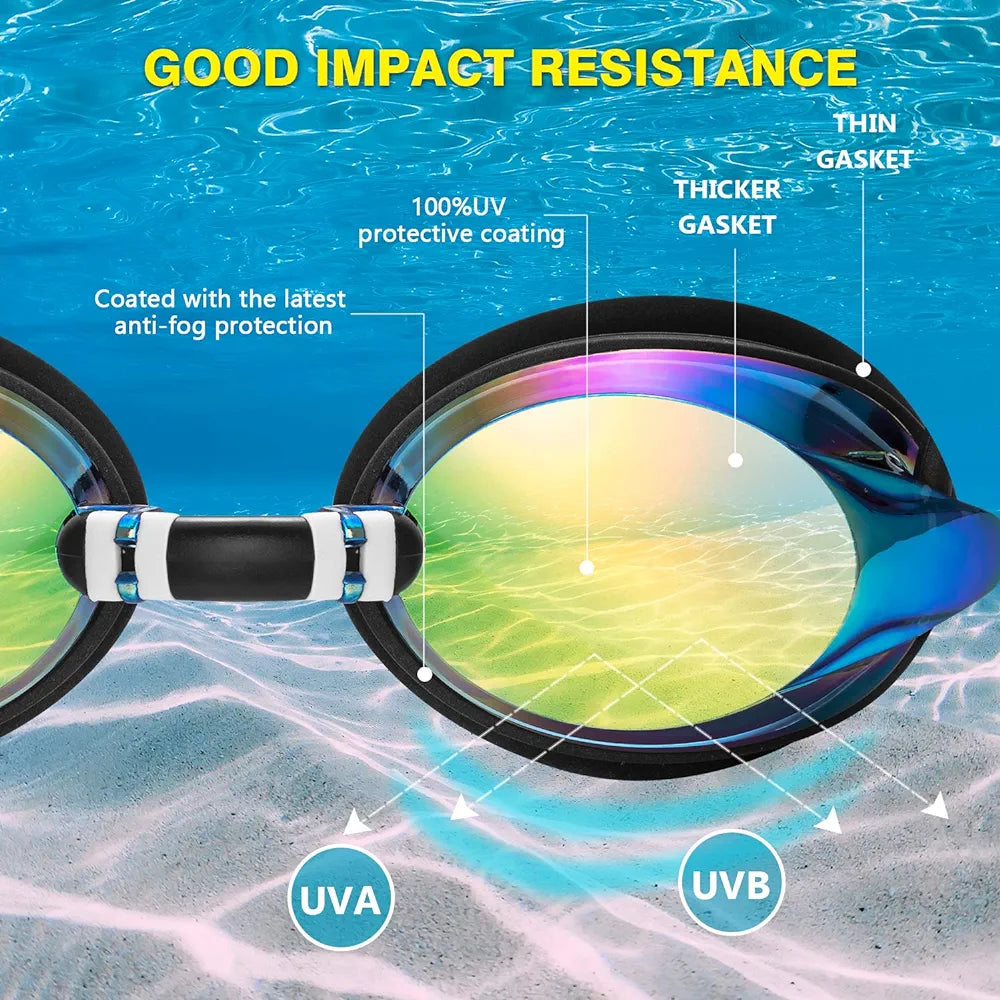Sonecs Basics Unisex-Adults Swim Goggles